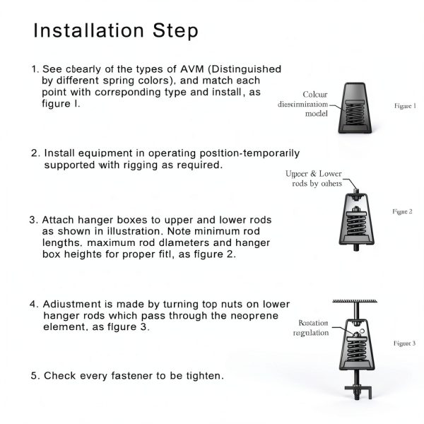 Hanger Mount Vibration Isolator Attisstore 80-113 lb Capacity-2